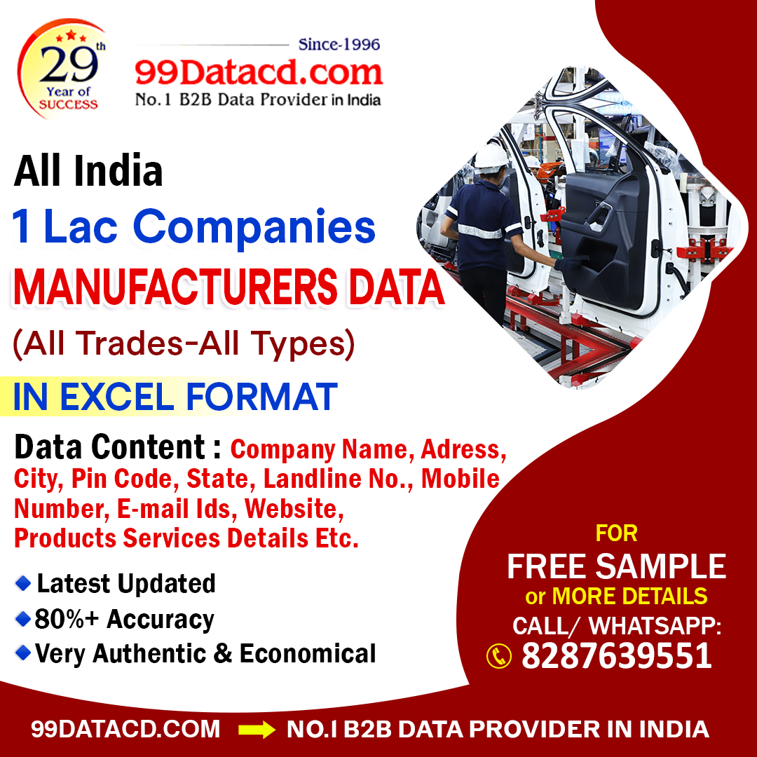 Buy List of Manufacturing Industries in Excel Format - 99Datacd